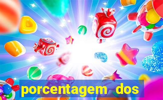 porcentagem dos jogos pg slots