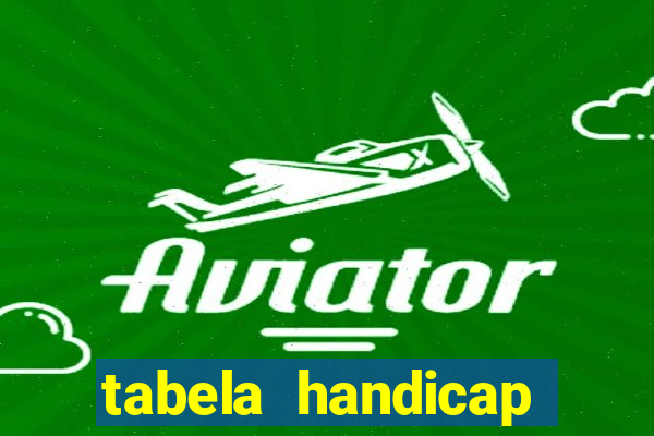 tabela handicap asiatico gols