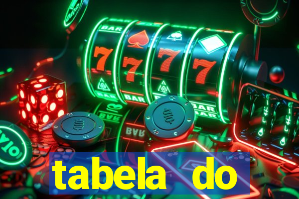 tabela do campeonato holandês