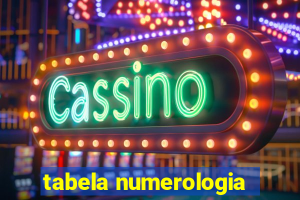 tabela numerologia