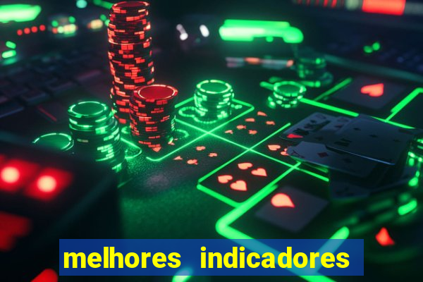 melhores indicadores para day trade mini índice