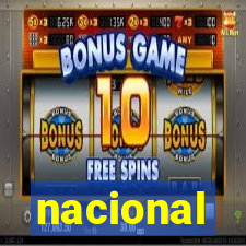 nacional-bet.com